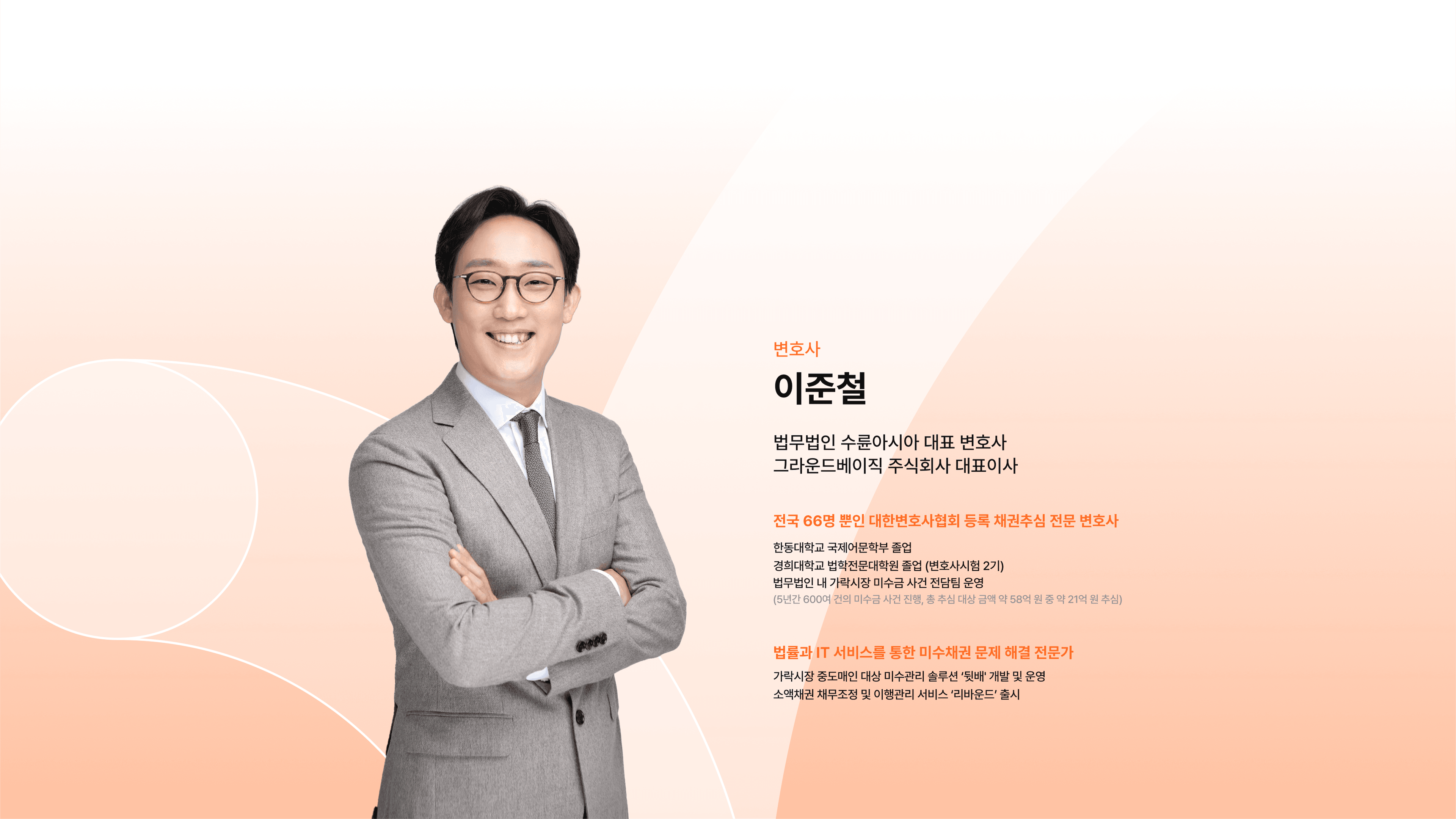 CEO 배경