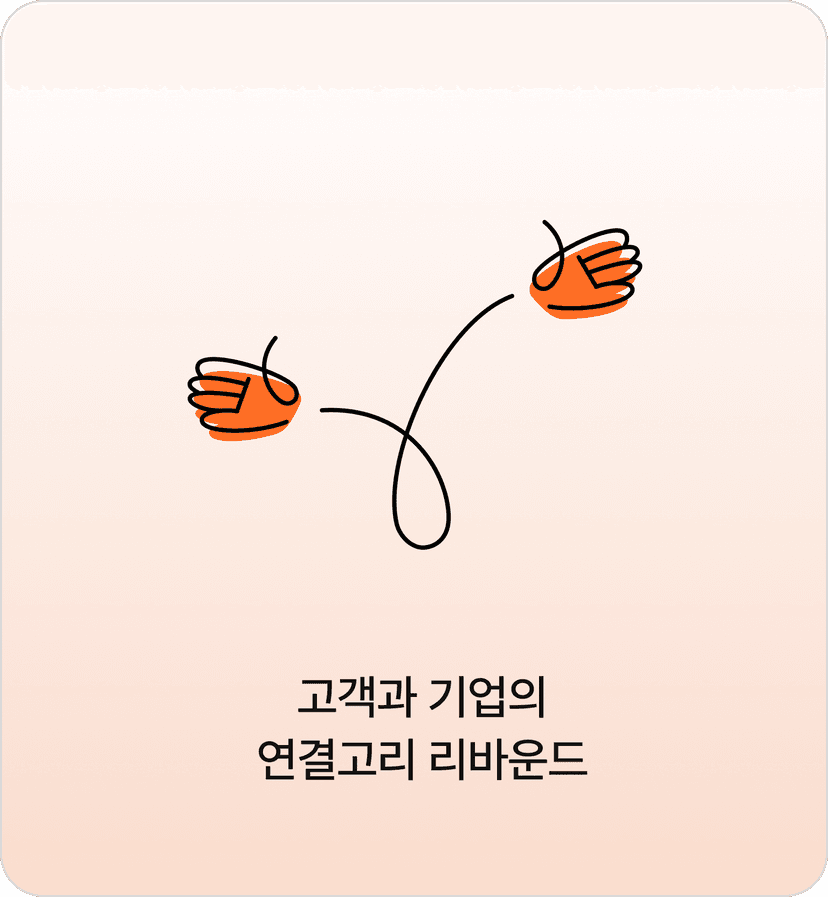 connect flip